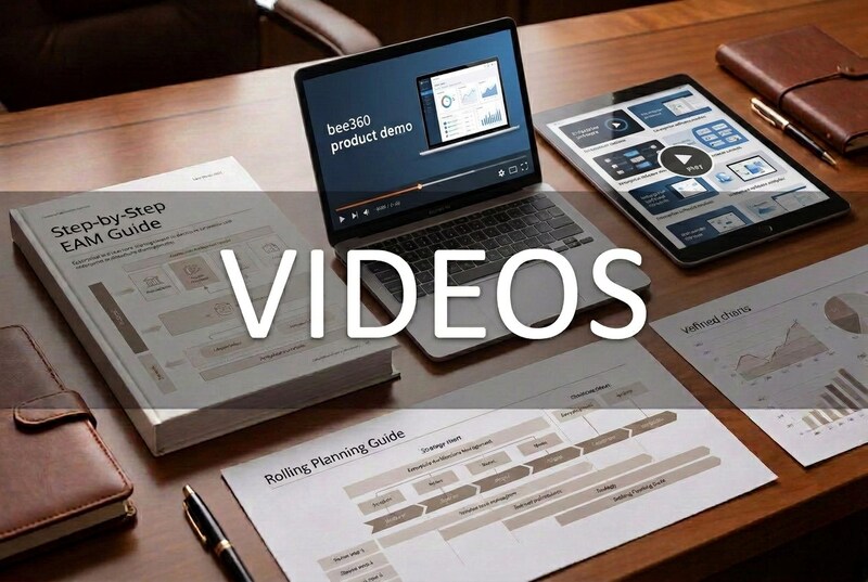 Videos